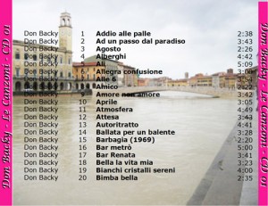 1° elenco di un CD virtuale (inesistente) di Don Backy