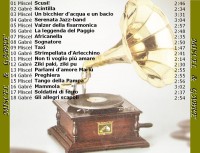 I successi su 78 giri di Gabrè e Miscel