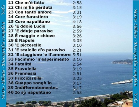 Elenco di canzoni incise da Mario Abbate Vol.2