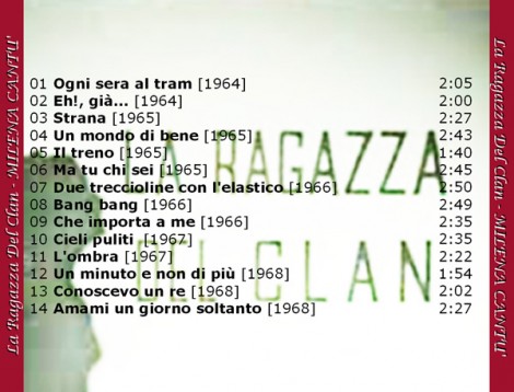 Titoli di canzoni interpretate da Milena Cantù (La Ragazza del Clan)