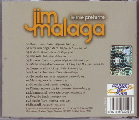 Brani contenuti nel nuovo CD di Jim Malaga
