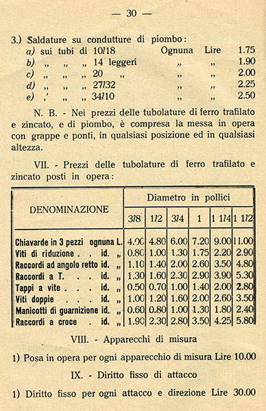 acqua30