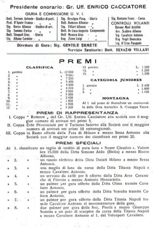 Giuria e Premi ai vincitori.