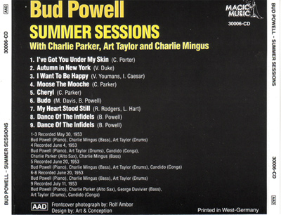 I brani contenuti in questo CD.
