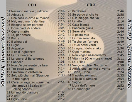Elenco delle canzoni più famose incise da Buddy.
