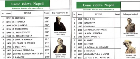 I 4 grandi autori interpretati da Roberto Murolo