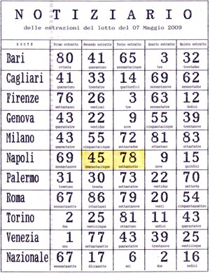 Estrazione di giovedi 7 maggio.