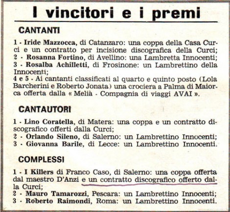 I Vincitori del concorso "Voci di domani"