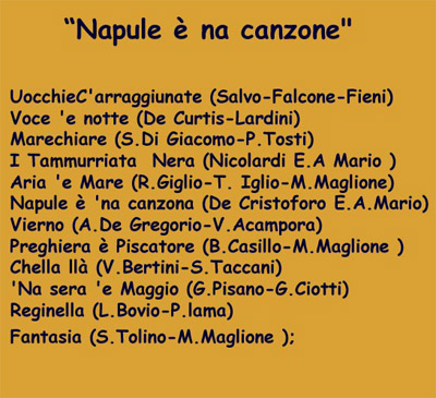I titoli delle canzoni interpretate da Mario Maglione