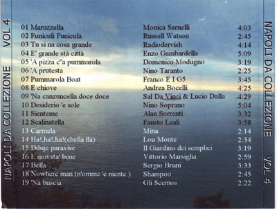 Elenco completo per la quarta selezione da collezionare