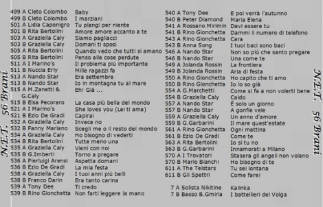 Elenco delle canzoni incluse nella compilation N.E.T.