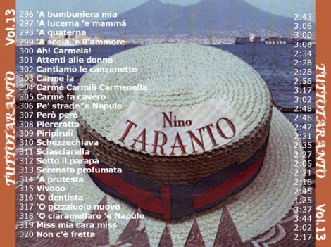 Titoli contenuti nel 13° volume Tuttotaranto