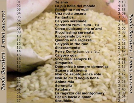 Le canzoni più belle incise da Paolo Bacilieri
