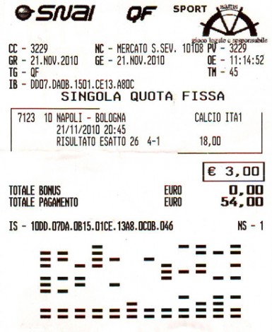 Grazie al Napoli per il 4 a 1 al Bologna.