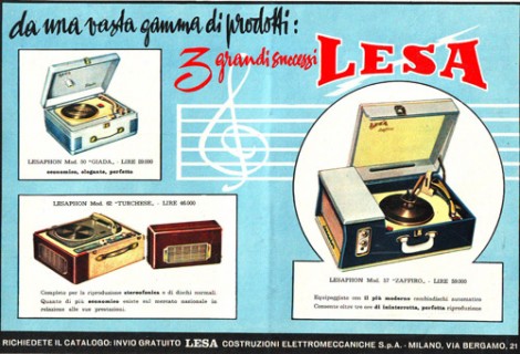 Noi che, cinquant'anni fa...Fonovaligia Lesa con "Ronette"