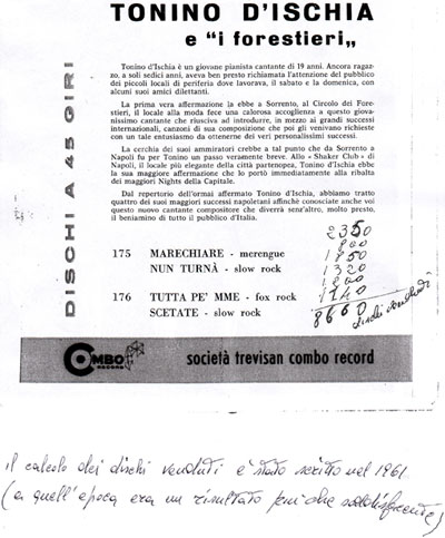 Conteggio delle copie vendute nel 1961