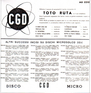 I brani contenuti nel disco